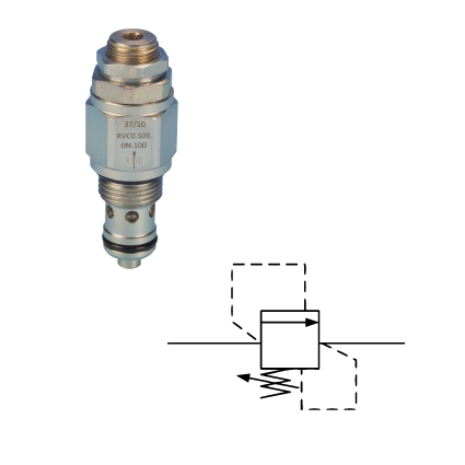 WINMAN WRVC0.S09 СЕРИЯ КЛАПАНИ