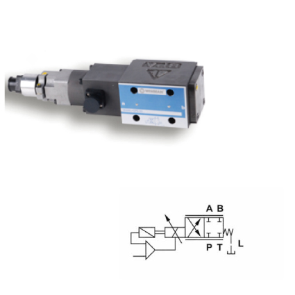 WINMAN PROPORTIONAL ELEKTROHYDRAULISCHE DURCHFLUSSKONTROLLVENTILE (FEEDBACK) - QPG-SERIE