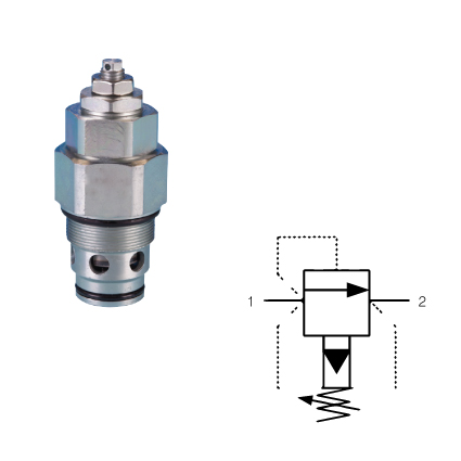 WINMAN WVR0.M28 СЕРИЯ КЛАПАНИ