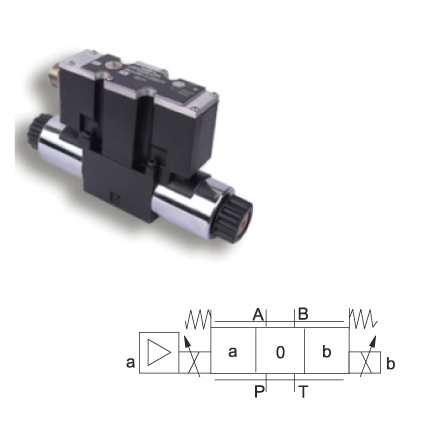 WINMAN PROPORTIONAL DIRECTIONAL CONTROL VALVES --DPGE SERIES