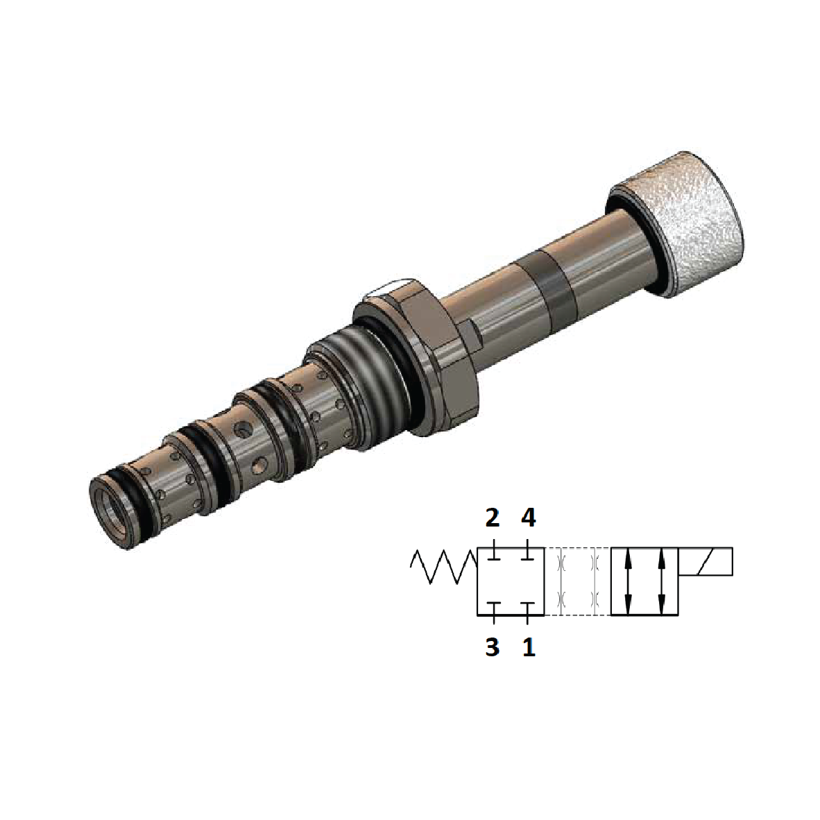 WINMAN WVA0.S08.F SERİSİ 4/2 SOLENOID VALFLER