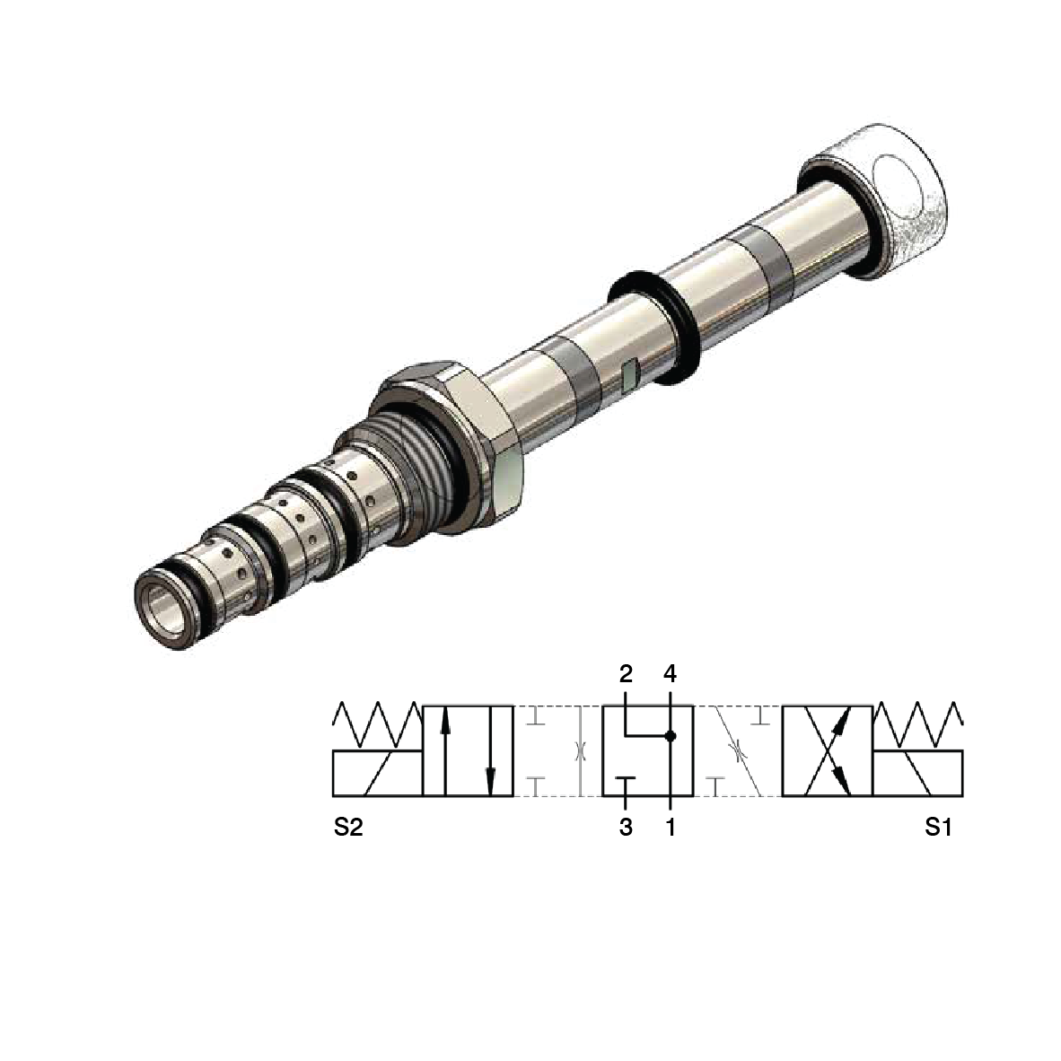 WINMAN WVB0.S08.D SERİSİ 4/3 SOLENOID VALFLER